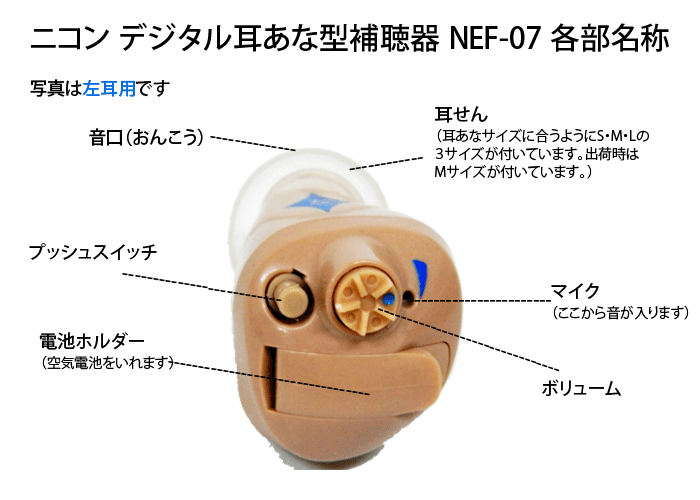 NEF-07 両耳セット 耳あな型デジタル補聴器
